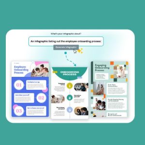 Tạo Infographic Bằng AI Piktochart